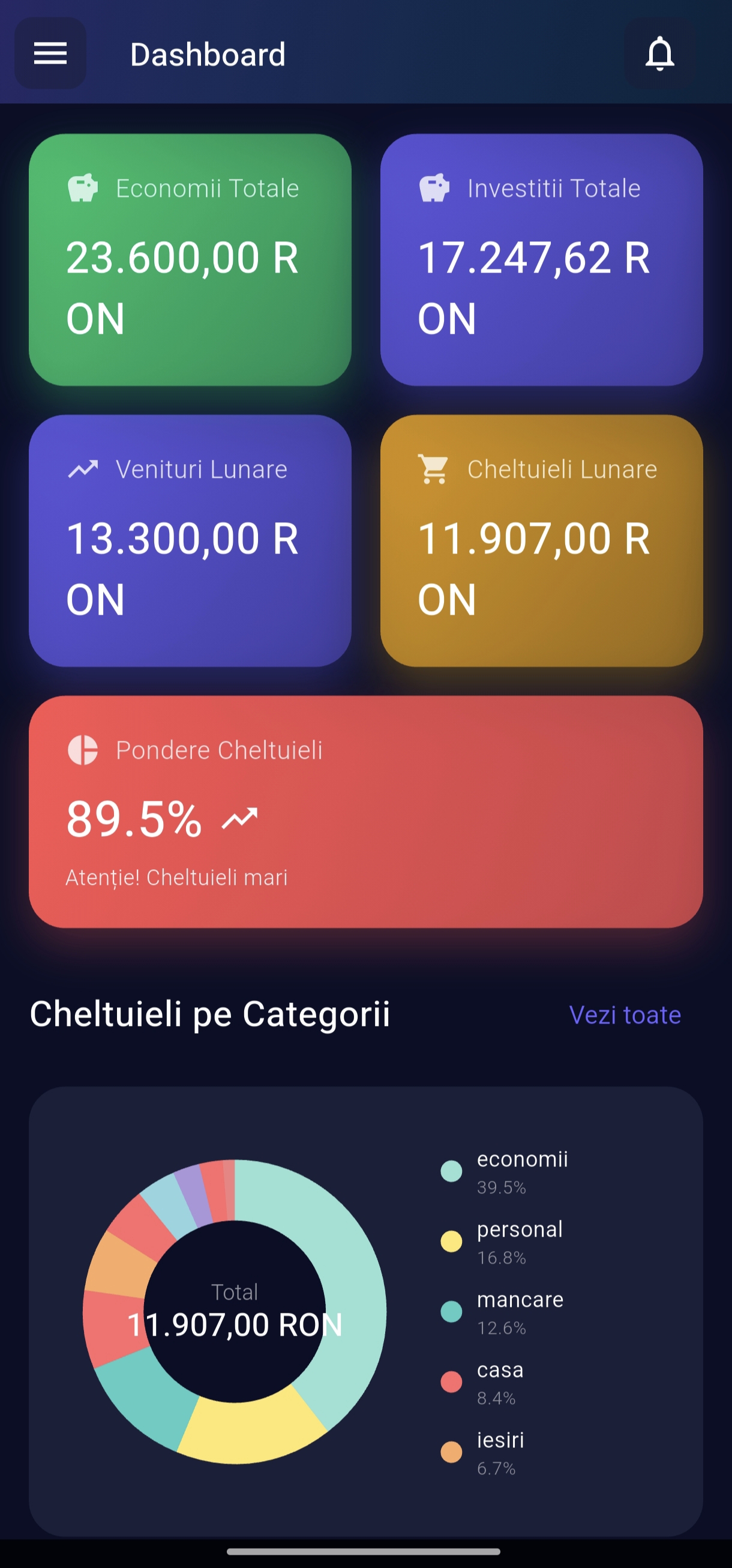 Bugete | Aplicatie Android
